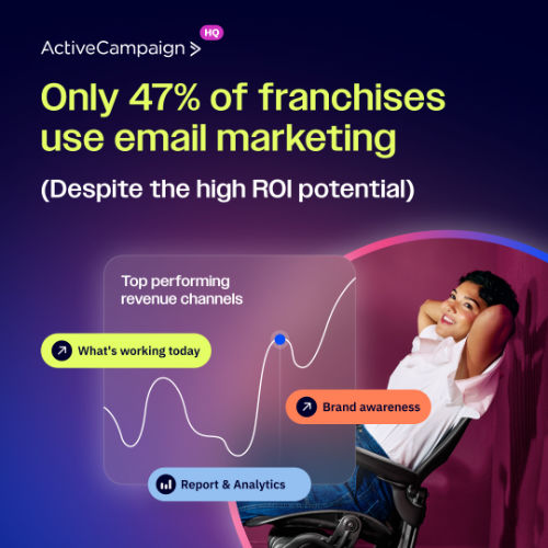 ActivCampaign